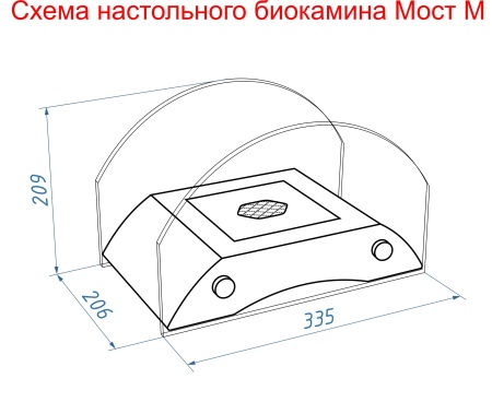 Настольный биокамин Lux Fire "Пушкинский мост" M Чёрный по цене 19 602 руб.