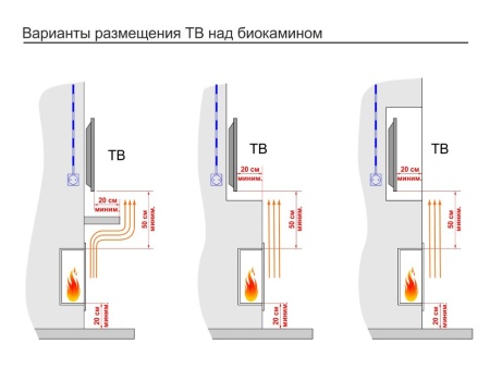 Портальный полуавтоматический биокамин Lux Fire "Фаер Бокс 4 - 33" по цене 109 890 руб.
